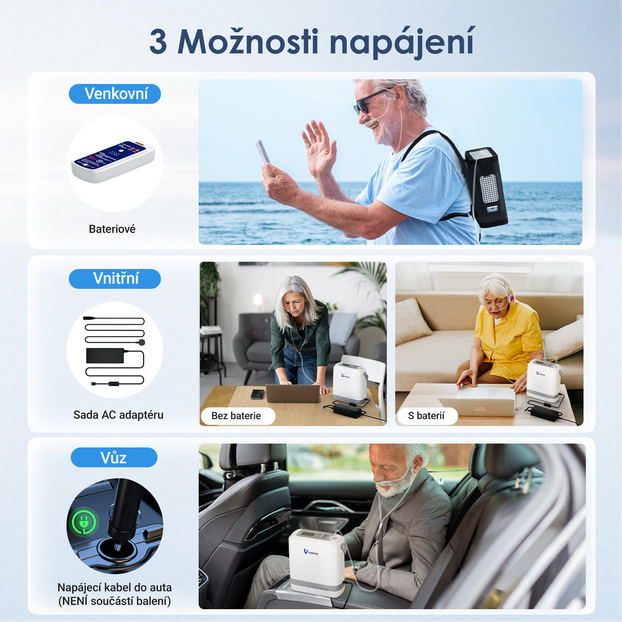 Nový VARON VP-8G | Přenosný kyslíkový koncentrátor Pulse Flow (1-8 nastavení)