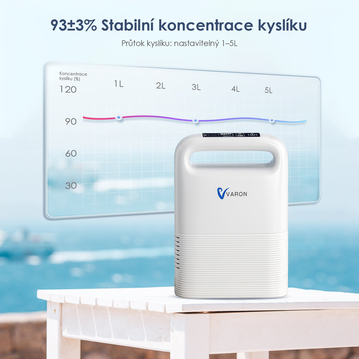 VARON VP-2 | Přenosný kyslíkový koncentrátor Pulse Flow (1-5 nastavení)