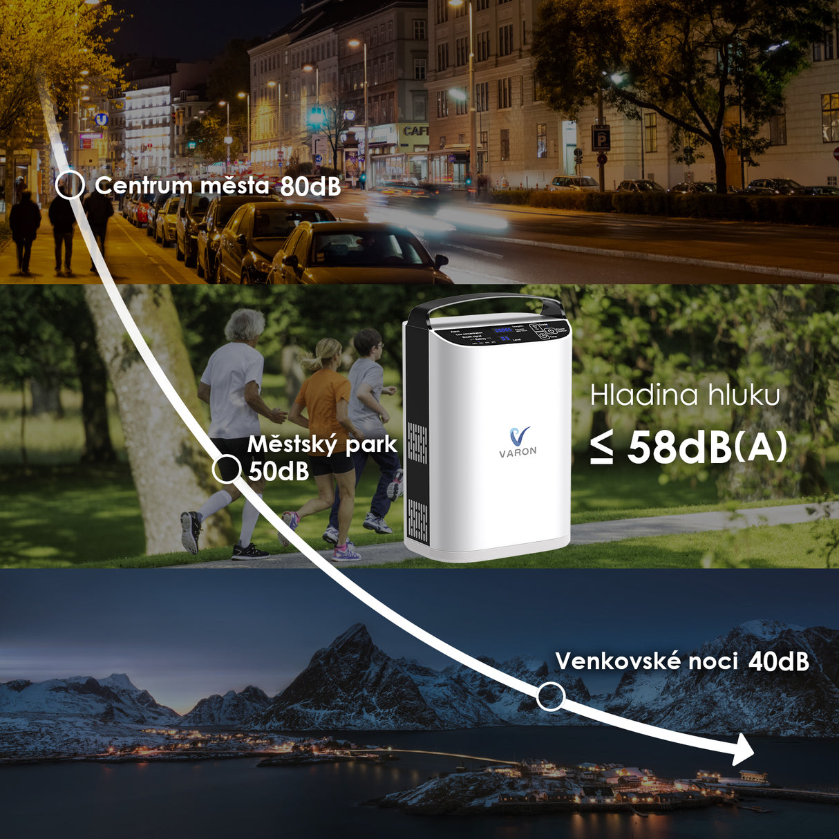 VARON VP-1 | Přenosný kyslíkový koncentrátor Pulse Flow (1-5 nastavení)