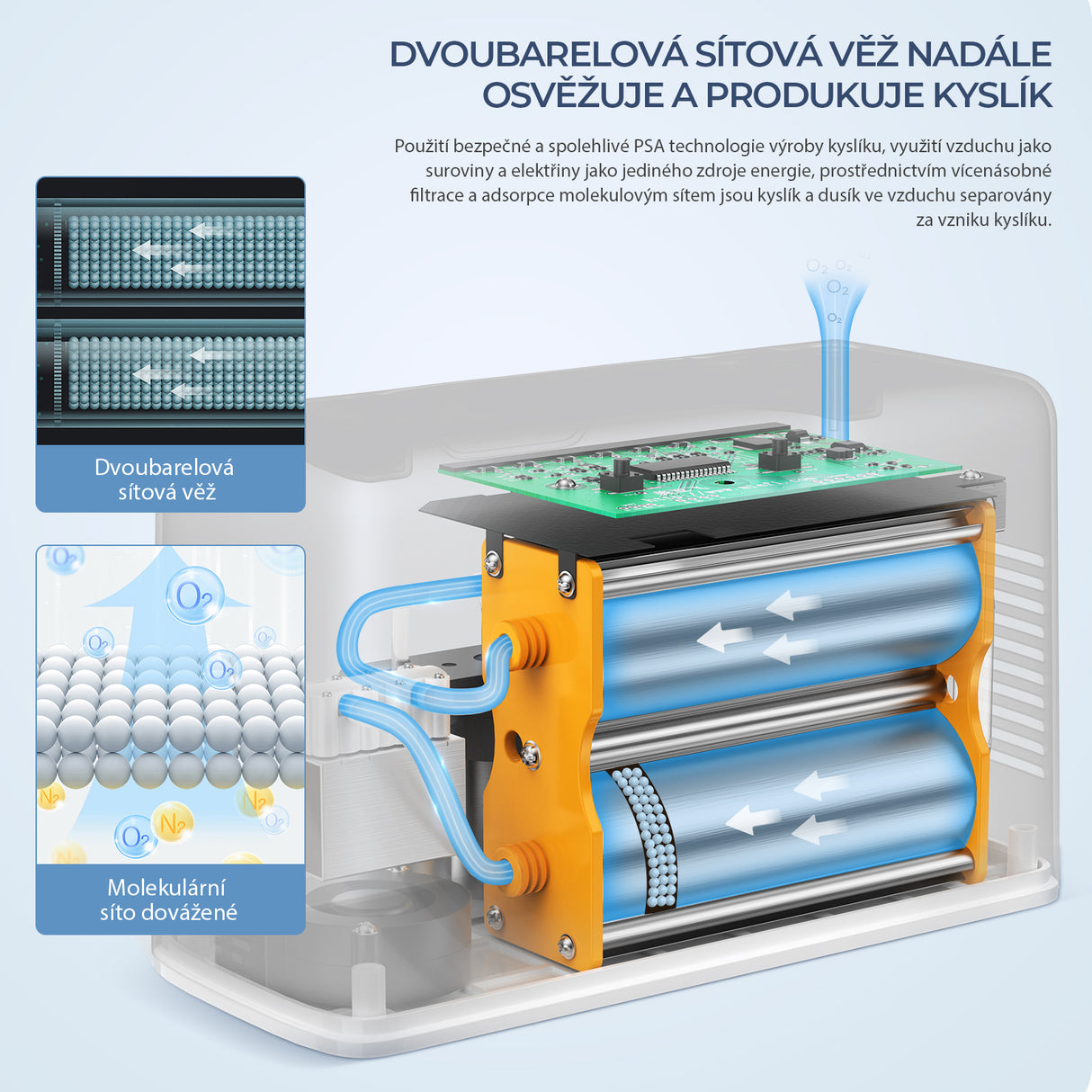 VARON VL-2 | 3L kyslíkový společník na cesty