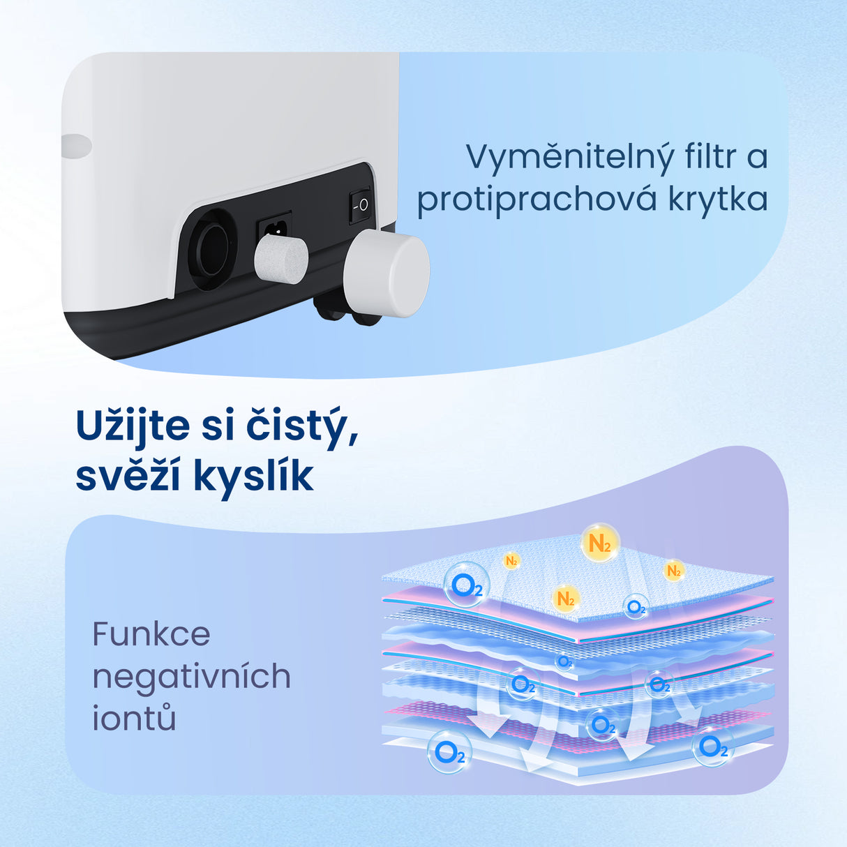 VARON VH-4 | Kontinuální průtokový kyslíkový koncentrátor pro domácnost (1–9 nastavení)