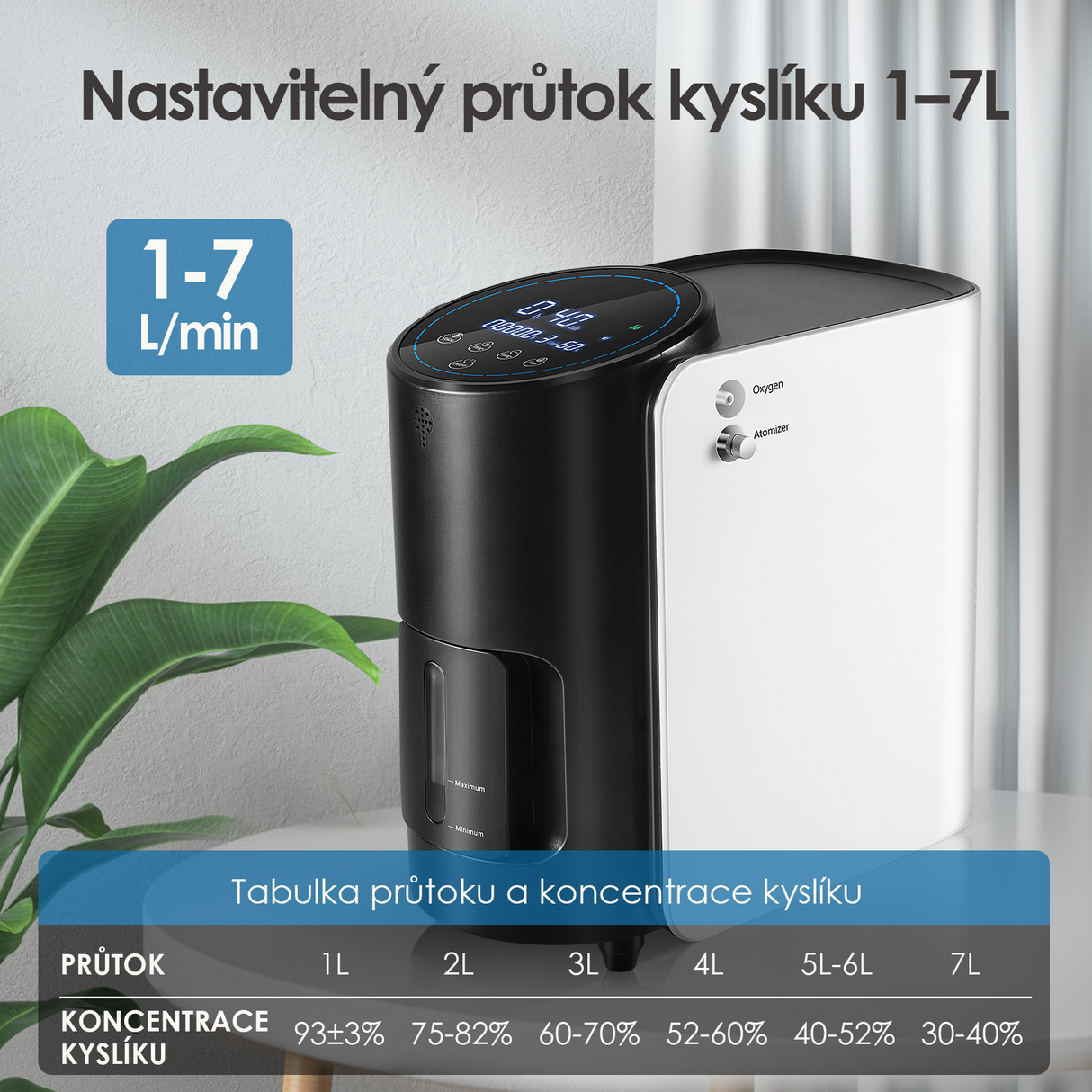 VARON VH-1 | Kontinuální průtokový kyslíkový koncentrátor pro domácnost (1–7 nastavení)