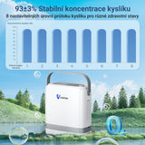 Nový VARON VP-8G | Přenosný kyslíkový koncentrátor Pulse Flow (1-8 nastavení)