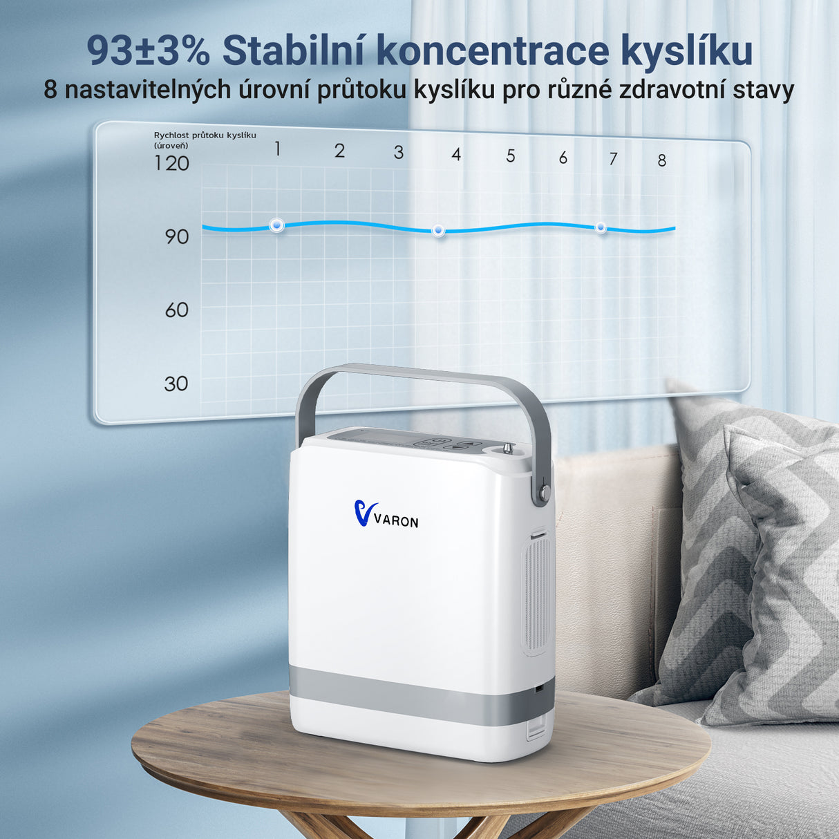 Nový VARON VP-8G | Přenosný kyslíkový koncentrátor Pulse Flow (1-8 nastavení)