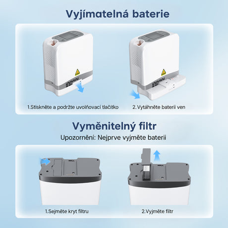 VARON VP-8 Lite | Přenosný pulzní koncentrátor kyslíku – pouze 2 kg, 7 úrovní průtoku