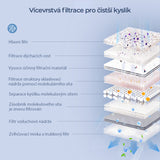 VARON VL-2 | 3L kyslíkový společník na cesty