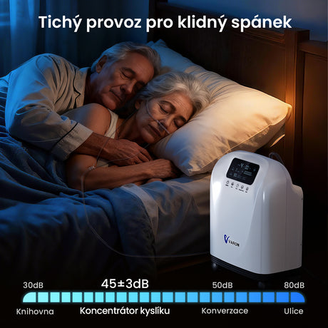 VARON VH-4 | Kontinuální průtokový kyslíkový koncentrátor pro domácnost (1–9 nastavení)