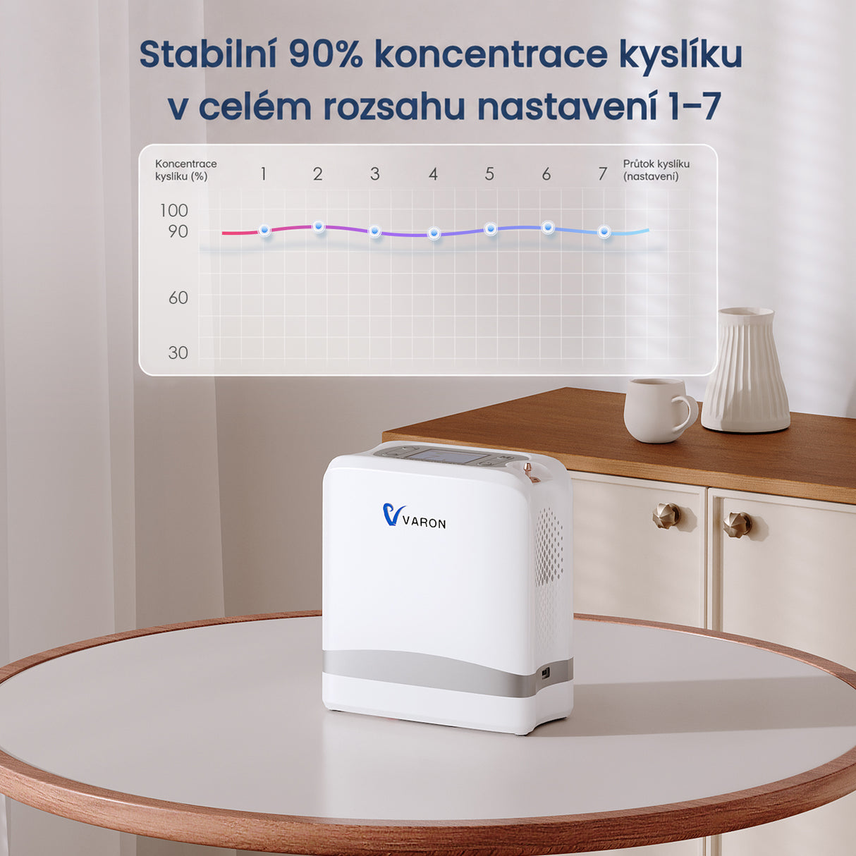 VARON VP-8 Lite | Přenosný pulzní koncentrátor kyslíku – pouze 2 kg, 7 úrovní průtoku
