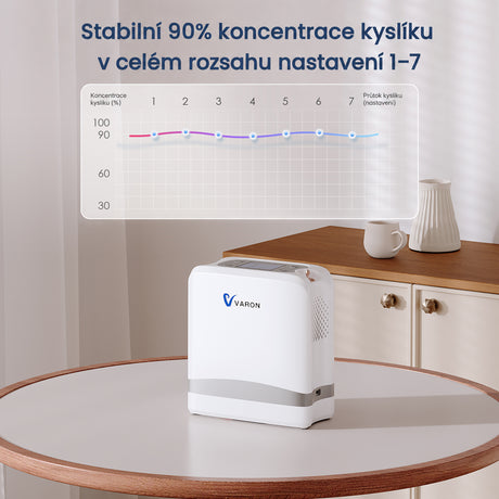 VARON VP-8 Lite | Přenosný pulzní koncentrátor kyslíku – pouze 2 kg, 7 úrovní průtoku