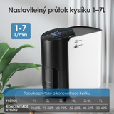 VARON VH-1 | Kontinuální průtokový kyslíkový koncentrátor pro domácnost (1–7 nastavení)