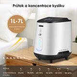 VARON VH-2 | Kontinuální průtokový kyslíkový koncentrátor pro domácnost (1–7 nastavení)