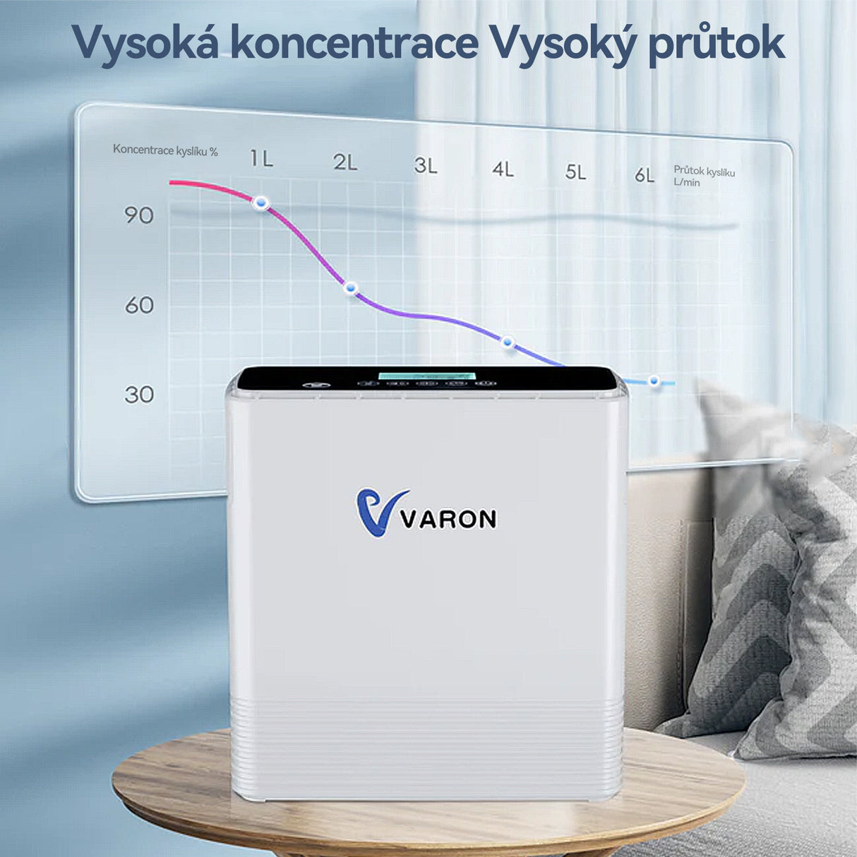 VARON VP-6 | Přenosný kyslíkový koncentrátor s kontinuálním průtokem (1–6 nastavení)
